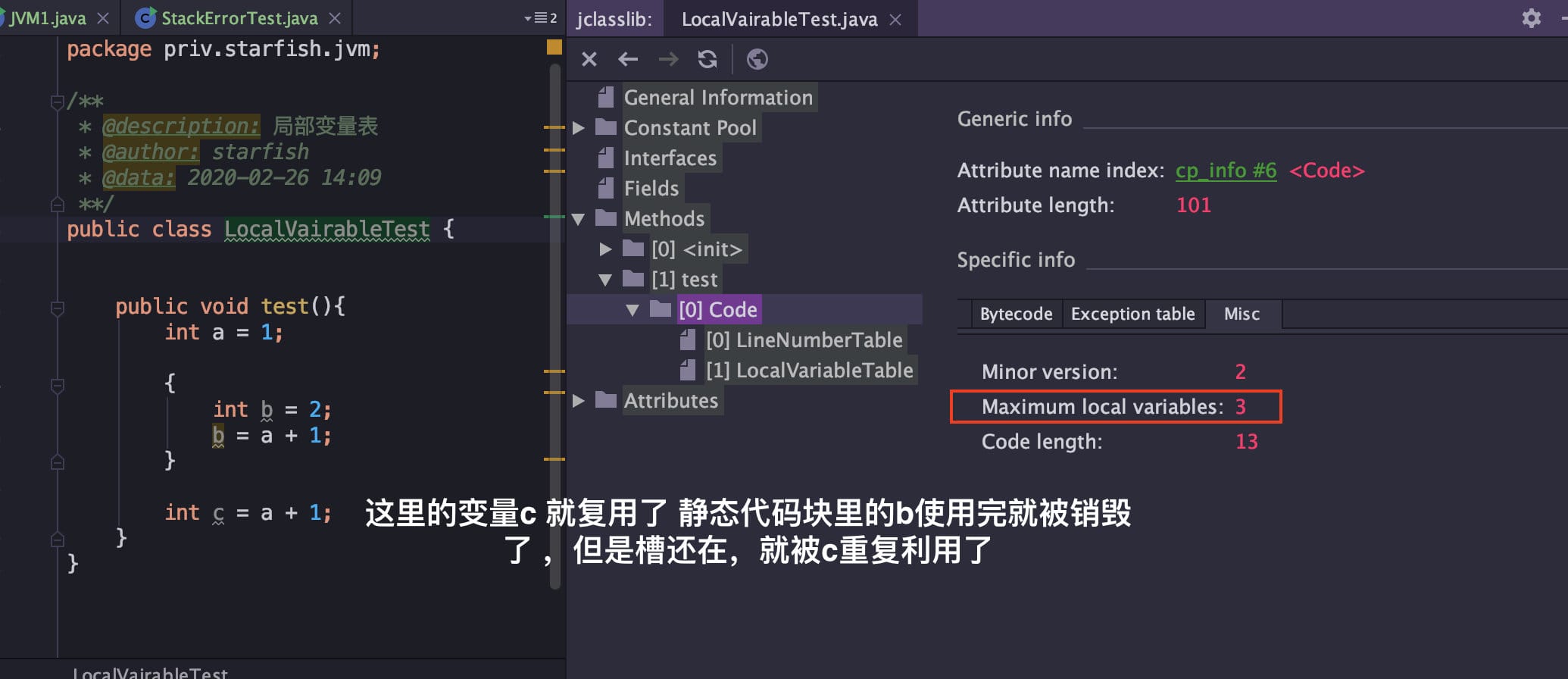 槽