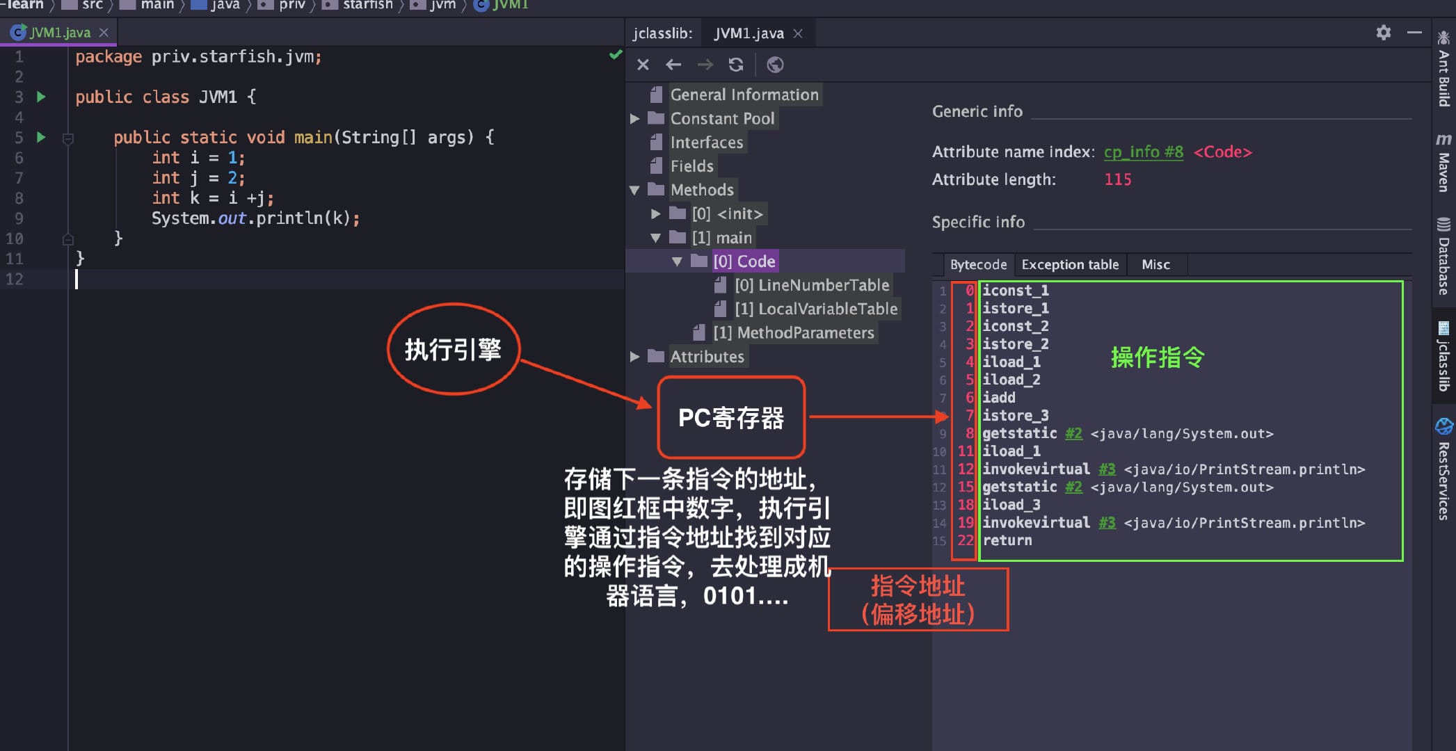 PC寄存器