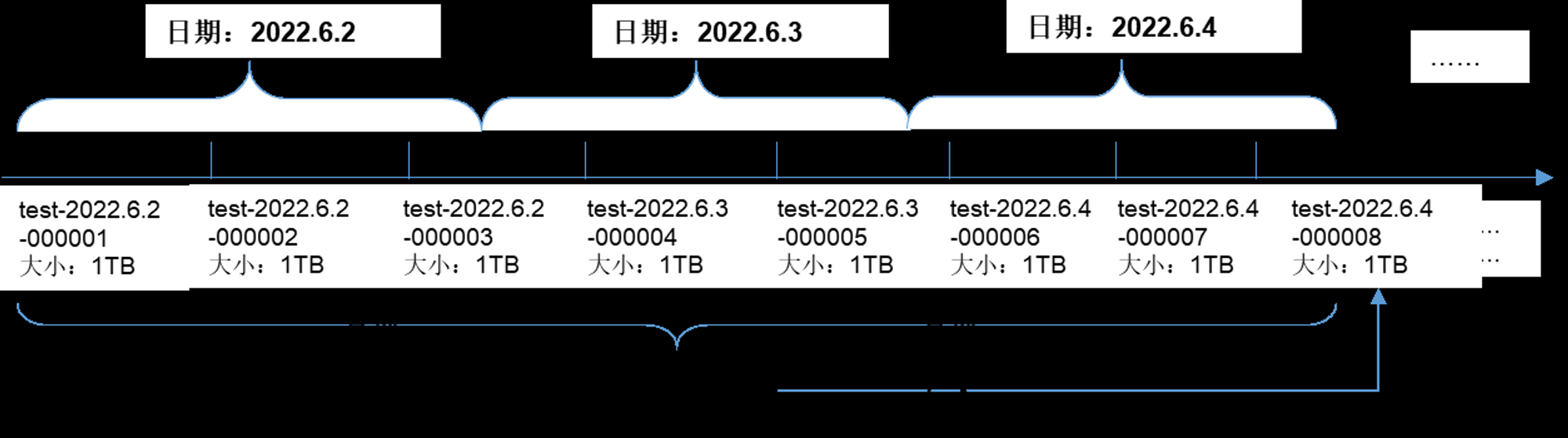 1691818897925